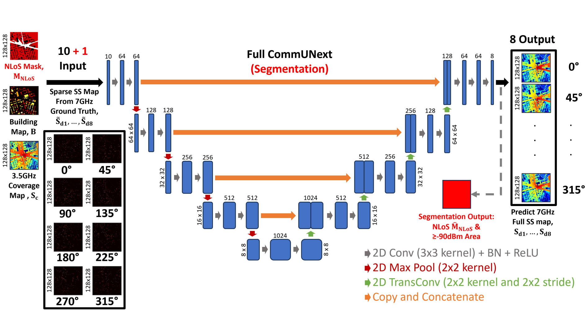 sung2026communext.png